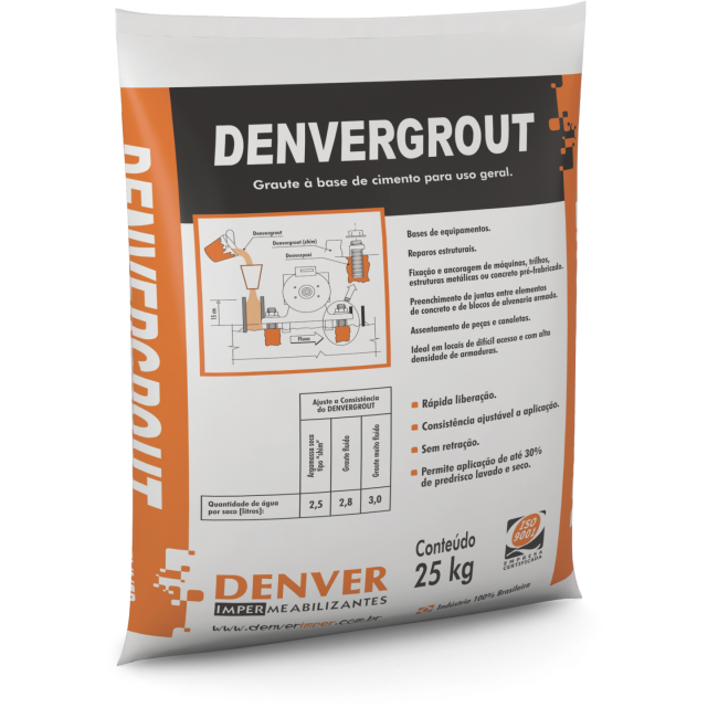 Denvergrout SC 25kg